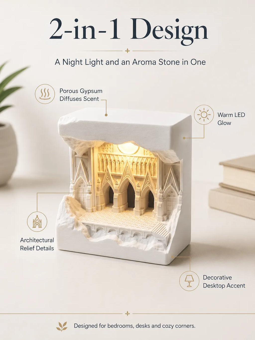 Ambient Aroma Night Light - Temple