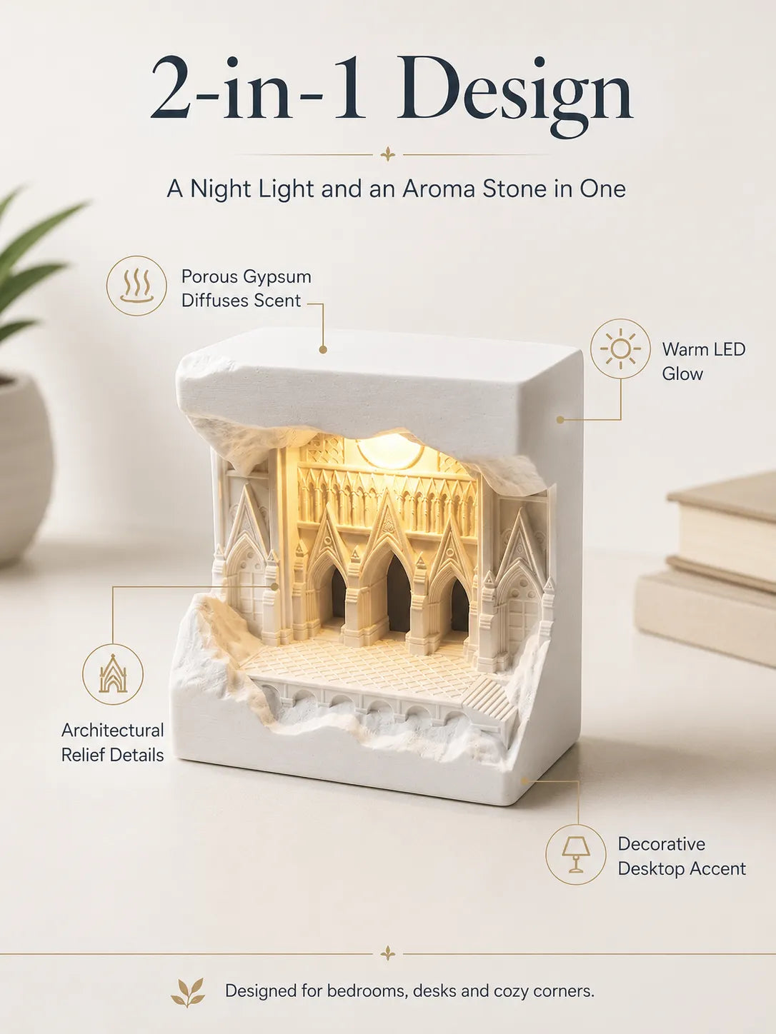 Ambient Aroma Night Light - Temple